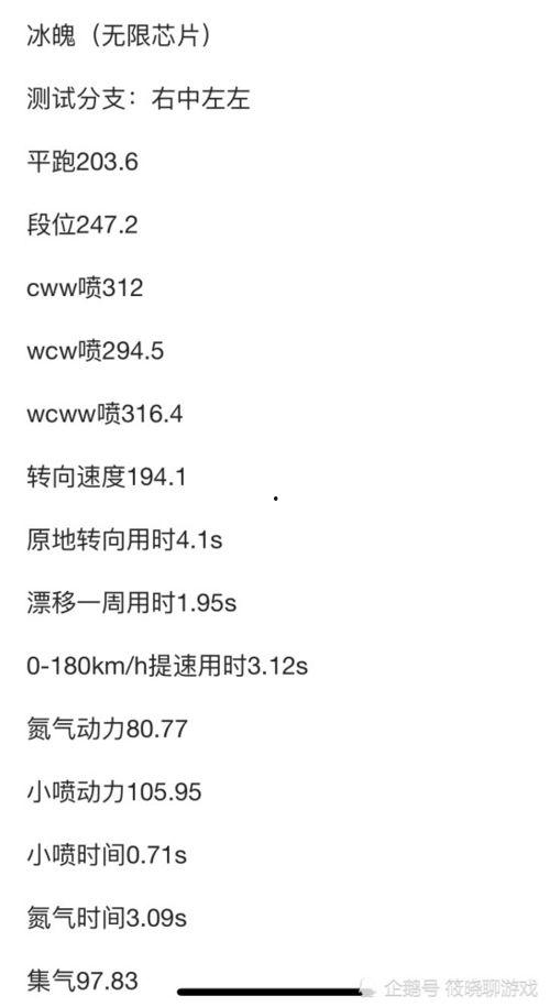 qq飞车手游最新爆料冰魄新皮肤,速度与美学的完美融合——揭秘QQ飞车手游冰魄新皮肤  第1张